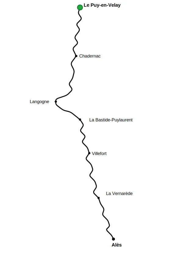 Parcours du chemin de Régordane en version express du Puy à Alès